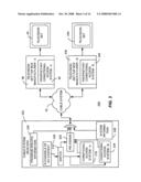 Multiple partial encryption diagram and image