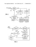 Multiple partial encryption diagram and image