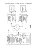 Multiple partial encryption diagram and image