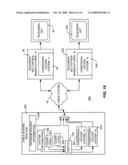 Multiple partial encryption diagram and image