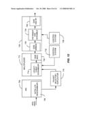 Multiple partial encryption diagram and image