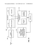 Multiple partial encryption diagram and image