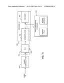 Multiple partial encryption diagram and image