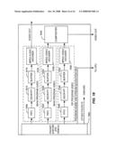 Multiple partial encryption diagram and image