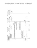 Method and Apparatus for New Key Derivation Upon Handoff in Wireless Networks diagram and image