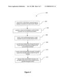 Method and Apparatus for Enhancing Security of a Device diagram and image