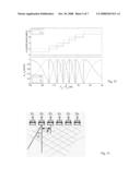 Method to Generate Multi-Channel Audio Signal from Stereo Signals diagram and image