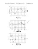 Methods and systems for reducing acoustic echoes in multichannel audio-communication systems diagram and image