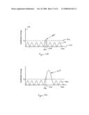 Methods and systems for reducing acoustic echoes in multichannel audio-communication systems diagram and image