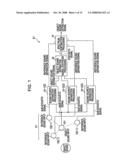 Object sound extraction apparatus and object sound extraction method diagram and image