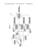 Object sound extraction apparatus and object sound extraction method diagram and image