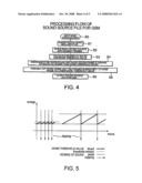 Sound Source Supply Apparatus and Sound Source Supply Method diagram and image