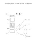 Bone-Conduction Loudspeaker Set, Electronic Equipment, Electronic Translation System, Auditory Support System, Navigation Apparatus, and Cellular Phone diagram and image