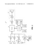 PREPROGRAMMED HEARING ASSISTANCE DEVICE WITH PROGRAM SELECTION BASED ON PATIENT USAGE diagram and image