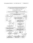 PREPROGRAMMED HEARING ASSISTANCE DEVICE WITH PROGRAM SELECTION BASED ON PATIENT USAGE diagram and image