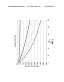 CHEMISTRY STRIP READER AND METHOD diagram and image