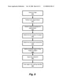 FACE IMAGE LOG CREATION diagram and image