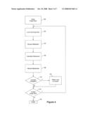 System and Method for Segmenting a Region in a Medical Image diagram and image