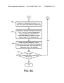 MEDICAL IMAGE ACQUISITION ERROR DETECTION diagram and image