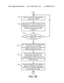 MEDICAL IMAGE ACQUISITION ERROR DETECTION diagram and image