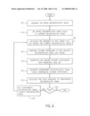 Ultra Low Radiation Dose X-Ray CT Scanner diagram and image