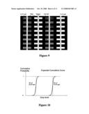 METHOD FOR DETERMINING ABNORMAL CHARACTERISTICS IN INTEGRATED CIRCUIT MANUFACTURING PROCESS diagram and image