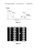 METHOD FOR DETERMINING ABNORMAL CHARACTERISTICS IN INTEGRATED CIRCUIT MANUFACTURING PROCESS diagram and image