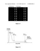 METHOD FOR DETERMINING ABNORMAL CHARACTERISTICS IN INTEGRATED CIRCUIT MANUFACTURING PROCESS diagram and image