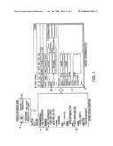 Decision criteria for automated form population diagram and image