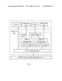 SYSTEM, APPARATUS AND METHOD FOR CONTROLLING MULTICAST FLOW IN PASSIVE OPTICAL NETWORK diagram and image