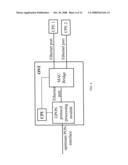 SYSTEM, APPARATUS AND METHOD FOR CONTROLLING MULTICAST FLOW IN PASSIVE OPTICAL NETWORK diagram and image