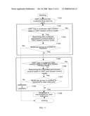 SYSTEM, APPARATUS AND METHOD FOR CONTROLLING MULTICAST FLOW IN PASSIVE OPTICAL NETWORK diagram and image