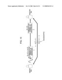 QUANTUM CRYPTOGRAPHY COMMUNICATION APPARATUS AND COMMUNICATION TERMINAL diagram and image