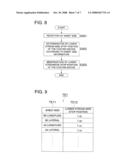 BOOKBINDING APPARATUS AND IMAGE FORMING SYSTEM diagram and image