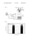 Apparatus and method for sequestering flue gas CO2 diagram and image