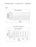 Apparatus and Methods for Non-Regenerative and Regenerative Hot Gas Sulfurization diagram and image