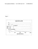 Apparatus and Methods for Non-Regenerative and Regenerative Hot Gas Sulfurization diagram and image