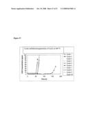 Apparatus and Methods for Non-Regenerative and Regenerative Hot Gas Sulfurization diagram and image