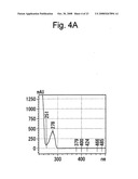 Acerola Fruit-Derived Pectin and Its Application diagram and image