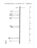 Acerola Fruit-Derived Pectin and Its Application diagram and image