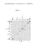 Acerola Fruit-Derived Pectin and Its Application diagram and image