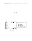 Acerola Fruit-Derived Pectin and Its Application diagram and image