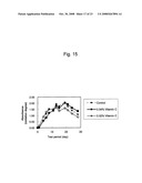 Acerola Fruit-Derived Pectin and Its Application diagram and image