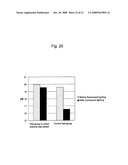 Acerola Fruit-Derived Pectin and Its Application diagram and image