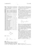 Methods and Compositions Using Selective Cytokine Inhibitory Drugs for Treatment and Management of Cancers and Other Diseases diagram and image