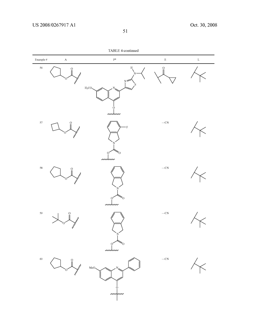 N-FUNCTIONALIZED AMIDES AS HEPATITIS C SERINE PROTEASE INHIBITORS - diagram, schematic, and image 52