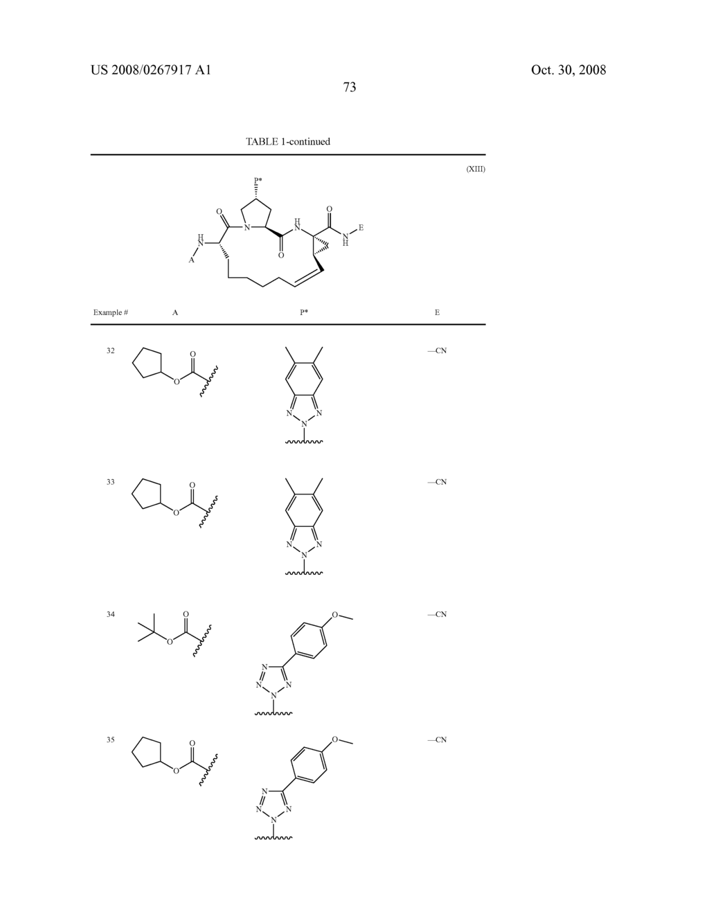 N-FUNCTIONALIZED AMIDES AS HEPATITIS C SERINE PROTEASE INHIBITORS - diagram, schematic, and image 74