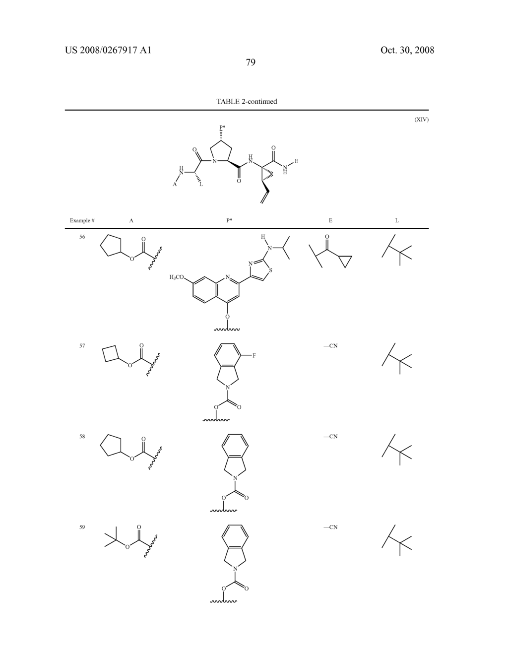 N-FUNCTIONALIZED AMIDES AS HEPATITIS C SERINE PROTEASE INHIBITORS - diagram, schematic, and image 80