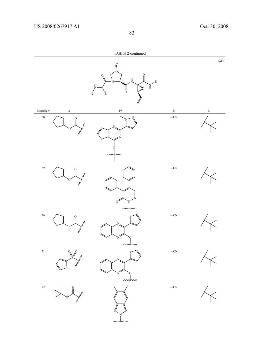 N-FUNCTIONALIZED AMIDES AS HEPATITIS C SERINE PROTEASE INHIBITORS - diagram, schematic, and image 83