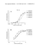 Anti-perp recombinant antibody diagram and image